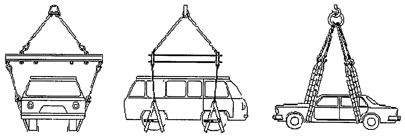 Строповка машины. Траверса для подъема автомобиля КАМАЗ. Траверса для строповки трубопровода 4м. Схема кантовки крупногабаритных грузов кранами. Строповка автомобиля КАМАЗ.