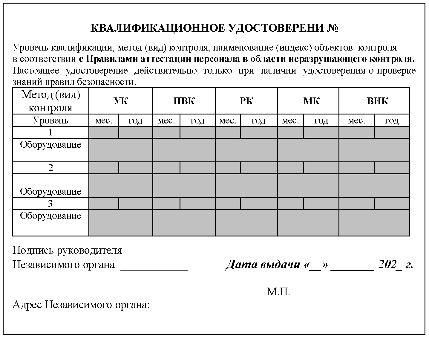 СДАНК-02-2020. Правила аттестации персонала в области неразрушающего  контроля (приняты Решением Наблюдательного совета Единой системы оценки  соответствия в области промышленной, экологической безопасности,  безопасности в энергетике и строительстве от ...