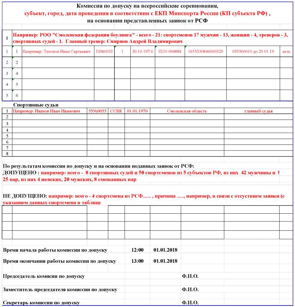 Правила вида спорта боулинг (утв. приказом Минспорта России от 15.09.2023 N  654)